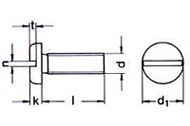 DIN85