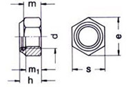 DIN985